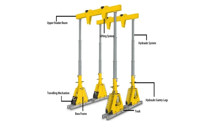 Hydraulic Gantry Crane (6)_896x504.webp Hydraulic Gantry Crane (6)_896x504.webp