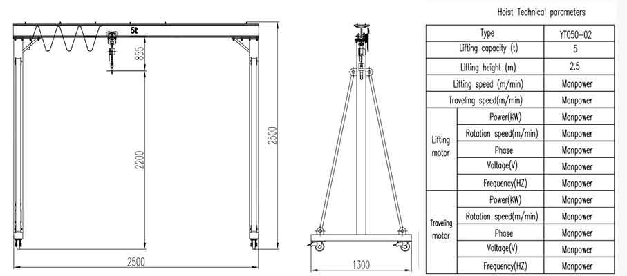 5-ton-gantry-crane-design.webp 5-ton-gantry-crane-design.webp