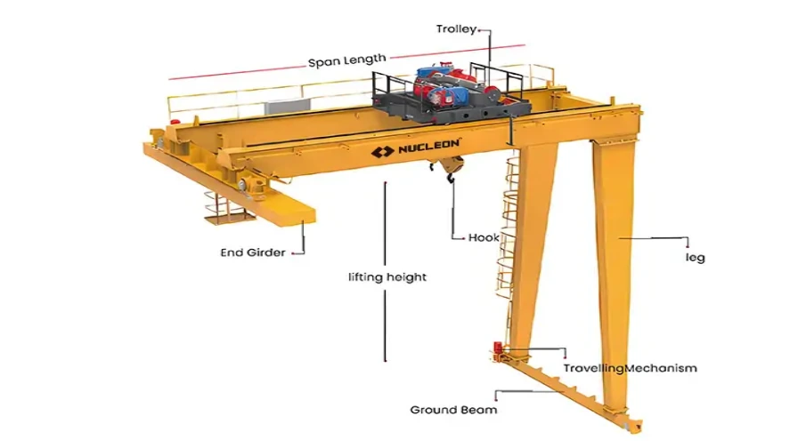 Semi Gantry Crane (2)_896x504.webp Semi Gantry Crane (2)_896x504.webp
