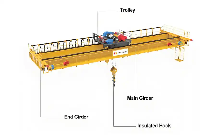 QY-Type-Insulation-Overhead-Crane-Parts.webp QY-Type-Insulation-Overhead-Crane-Parts.webp