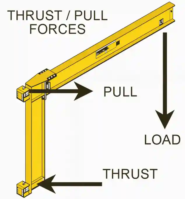 Wall-Mounted-Jib-Cranes.webp