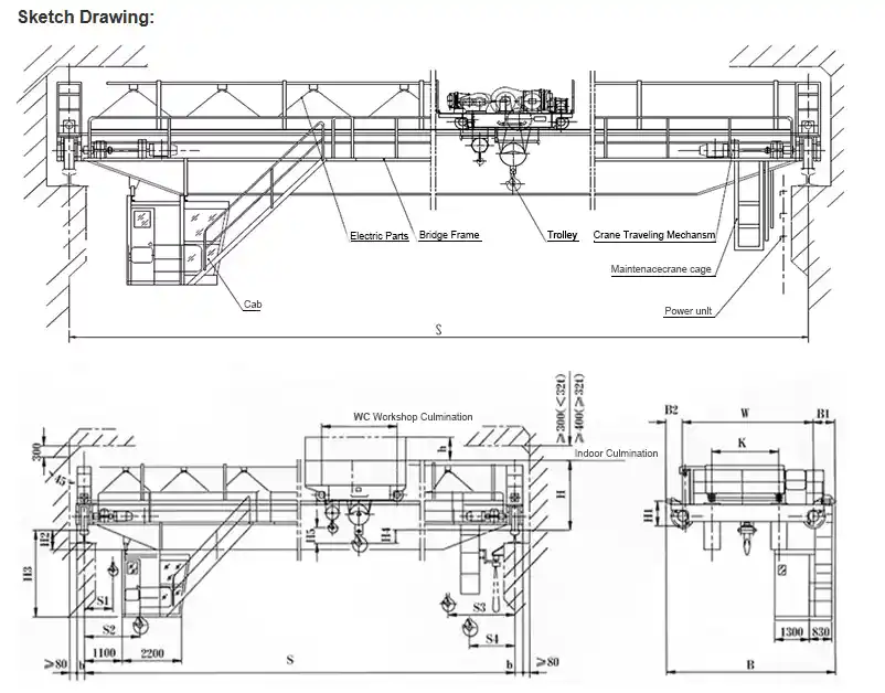 double-girder-eot-crane.webp double-girder-eot-crane.webp