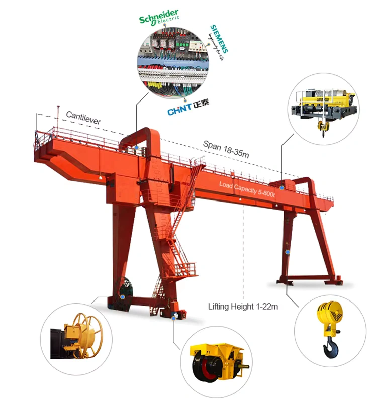 European Standard Gantry Crane.webp European Standard Gantry Crane.webp