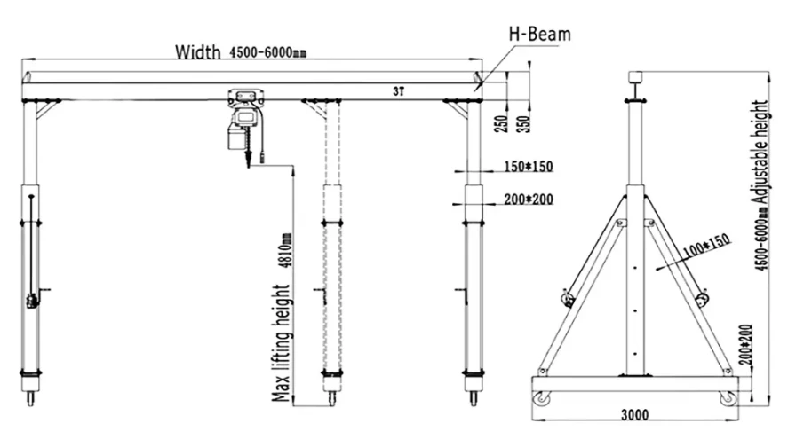 2 Ton Gantry Crane (4)_896x504.webp 2 Ton Gantry Crane (4)_896x504.webp
