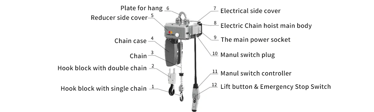 nl-chain-hoist-1200.webp nl-chain-hoist-1200.webp