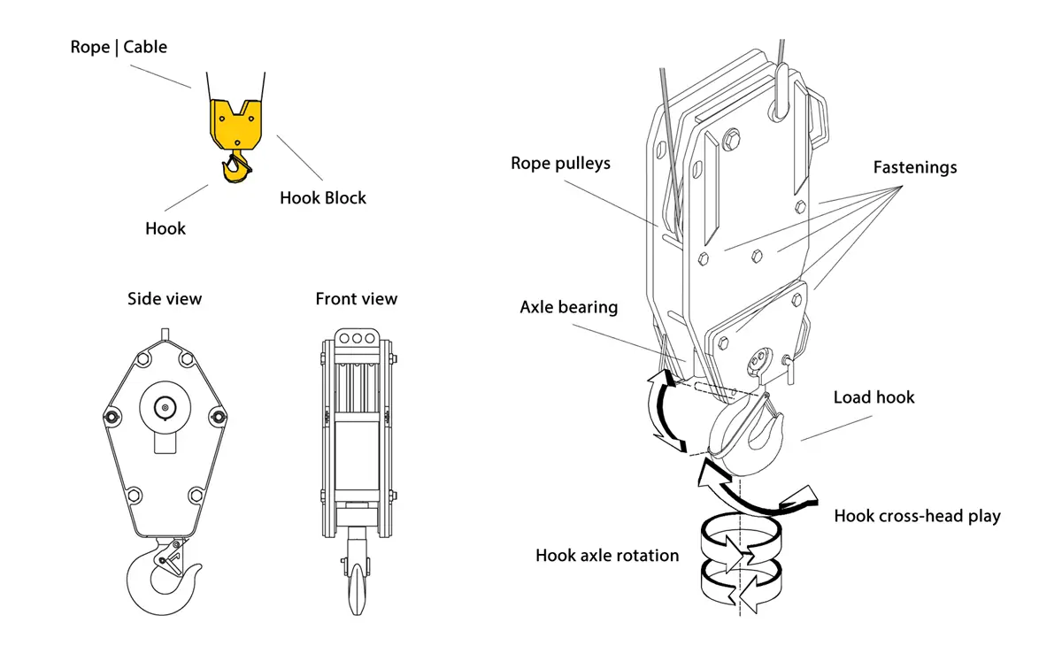 Crane-Hook-Block-6.webp Crane-Hook-Block-6.webp